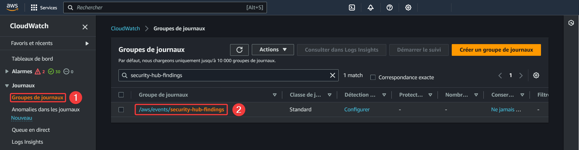 AWS - CloudWatch - Groupes de journaux